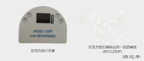 亞克力鏡片無害,亞克力鏡片粉塵可防護(hù)